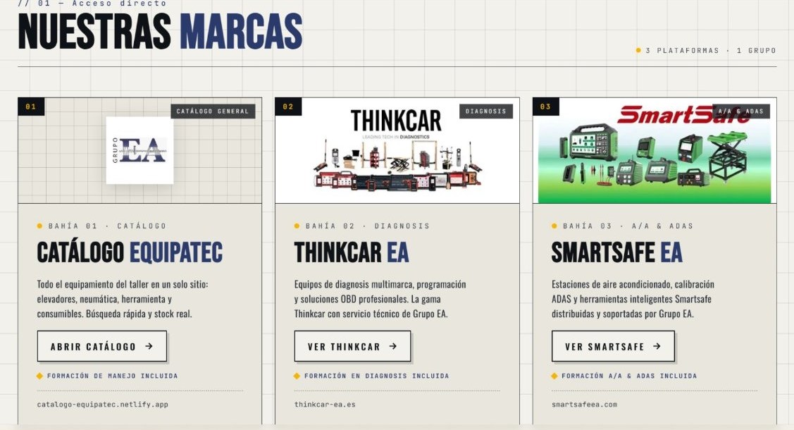 Grupo EA — marcas